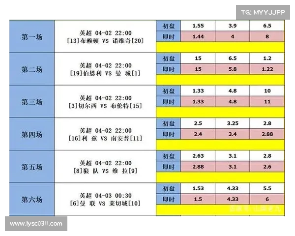 德甲积分规则解析与影响:胜负平场次及积分计算详解 德甲积分规则解析与影响:胜负平场次及积分计算详解