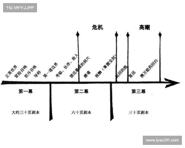 西甲中场压制战术解析及其对比赛节奏和球队控制力的影响 西甲中场压制战术解析及其对比赛节奏和球队控制力的影响