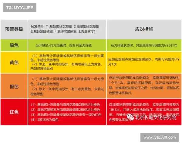 德甲越位判罚规则与实践分析及其对比赛公平性的影响探讨 德甲越位判罚规则与实践分析及其对比赛公平性的影响探讨